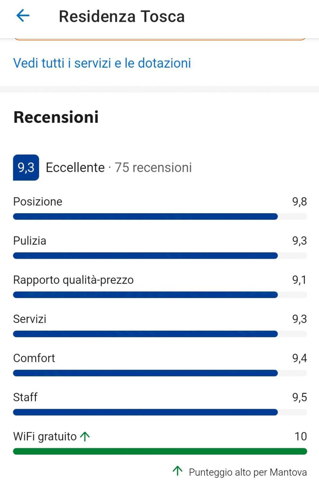 Residenza Tosca Lägenhet Mantova Exteriör bild